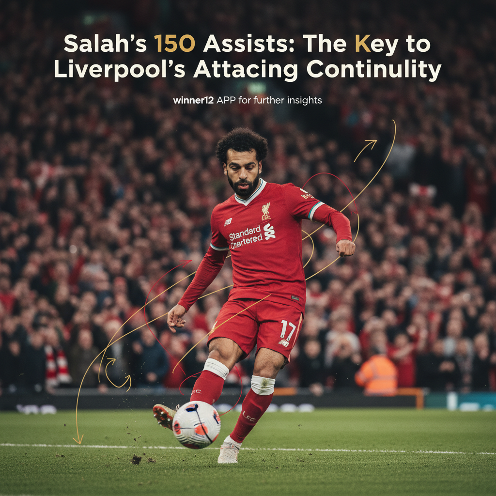 图片ALT文本：利物浦主场球迷欢呼背景下，萨拉赫精准助攻瞬间的写实海报，展现其专注表情与动态动作，配以象征团队协作和进攻流畅的图形元素，文字叠加“萨拉赫150次助攻，利物浦进攻延续性必备秘诀”，并带有winner12.ai或winner12 APP标志，突出英式足球真实感，无美式橄榄球元素。
